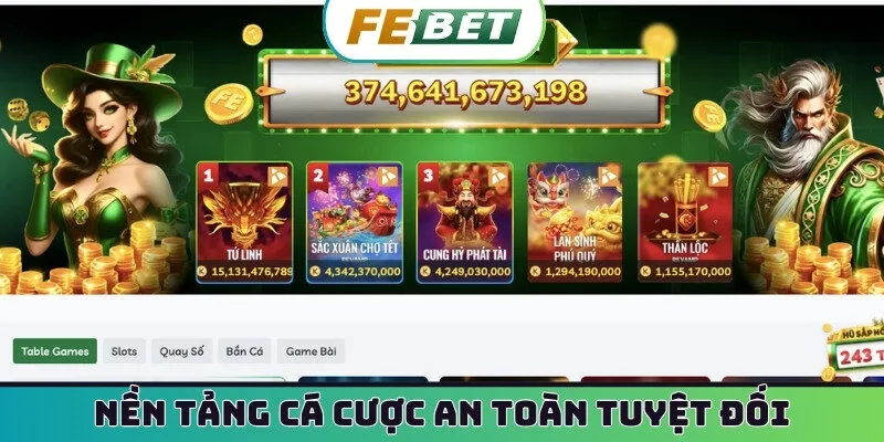 Nền tảng cá cược an toàn tuyệt đối